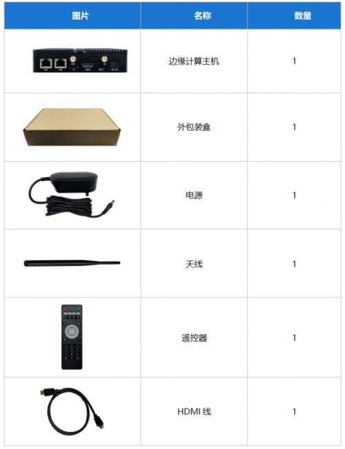 南京小威智能科技發(fā)布邊緣計(jì)算主機(jī)ECBox3576，加速產(chǎn)業(yè)智能化升級(jí)